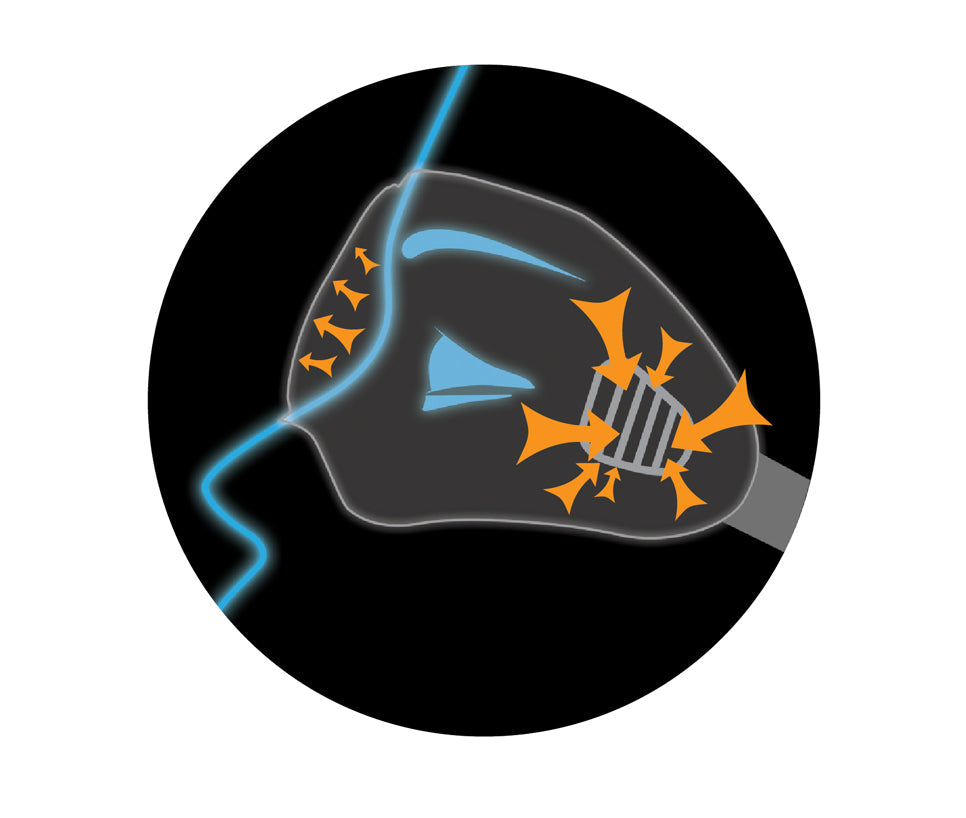 3D Breathable Sleep Mask