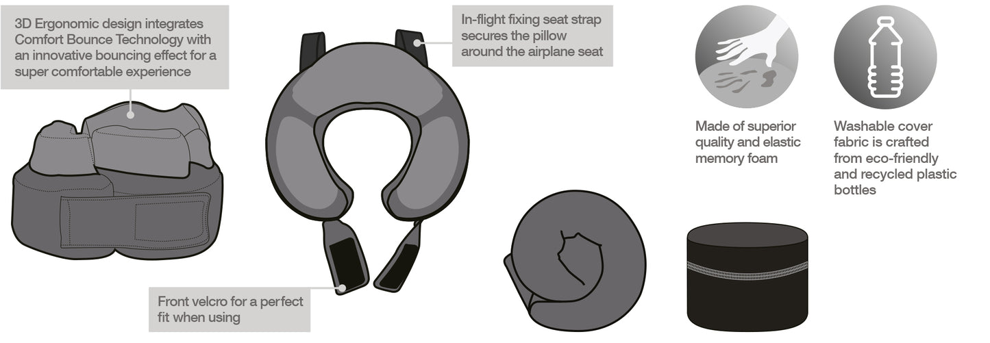 Eco-friendly Comfort-Bounce Memory Foam Neck Pillow