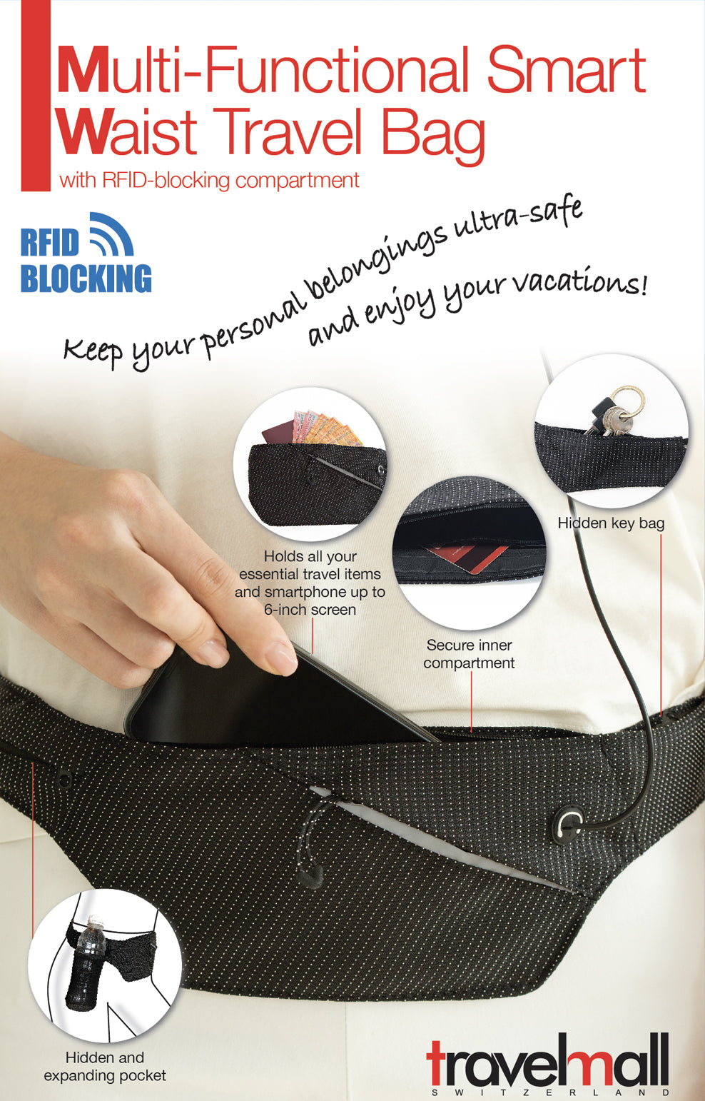 Multi-functional Smart Waist Travel Bag with RFID Blocking Compartment