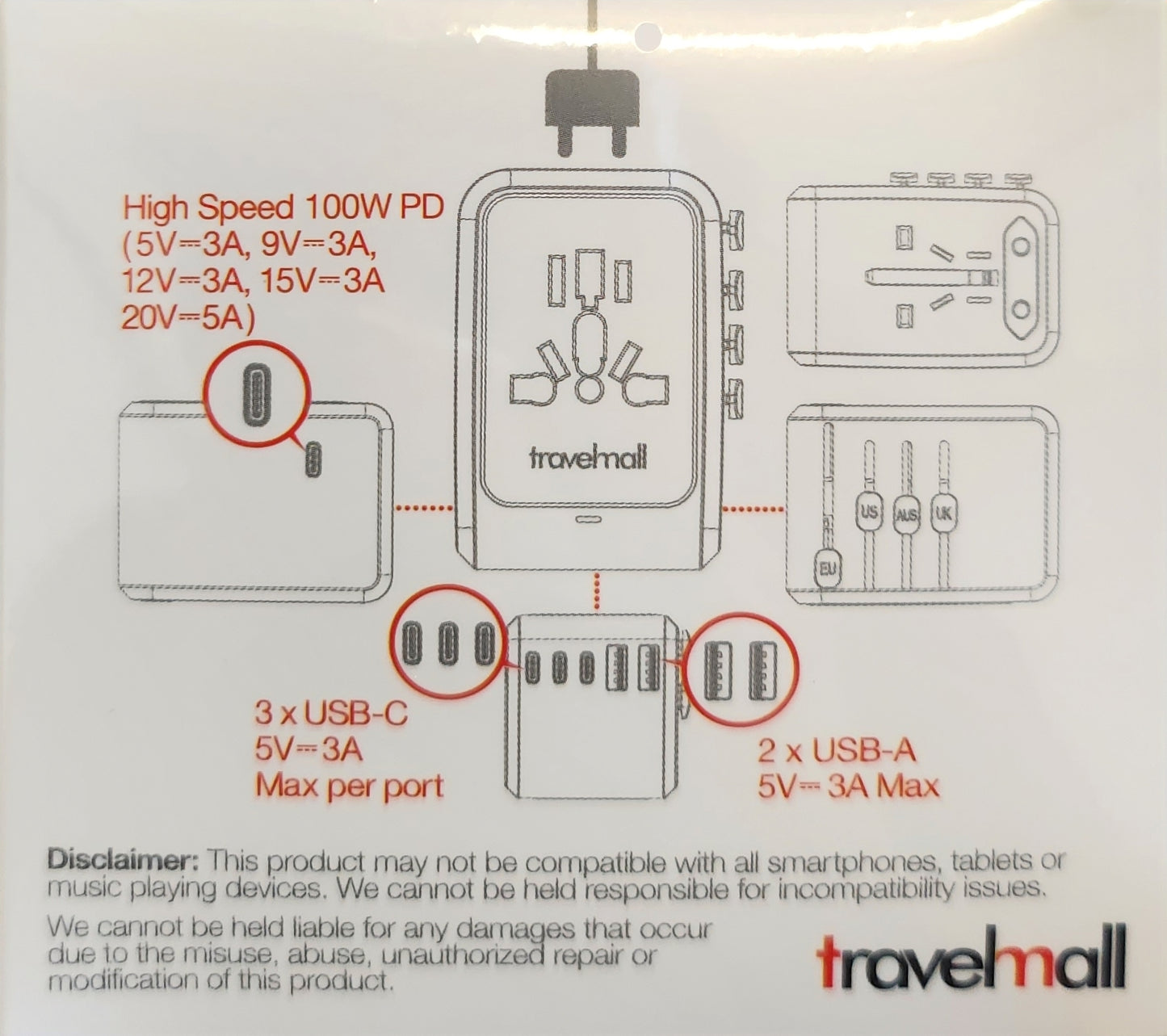 GaN 100W PD High Performance Worldwide Travel Adaptor with 6 USB ports