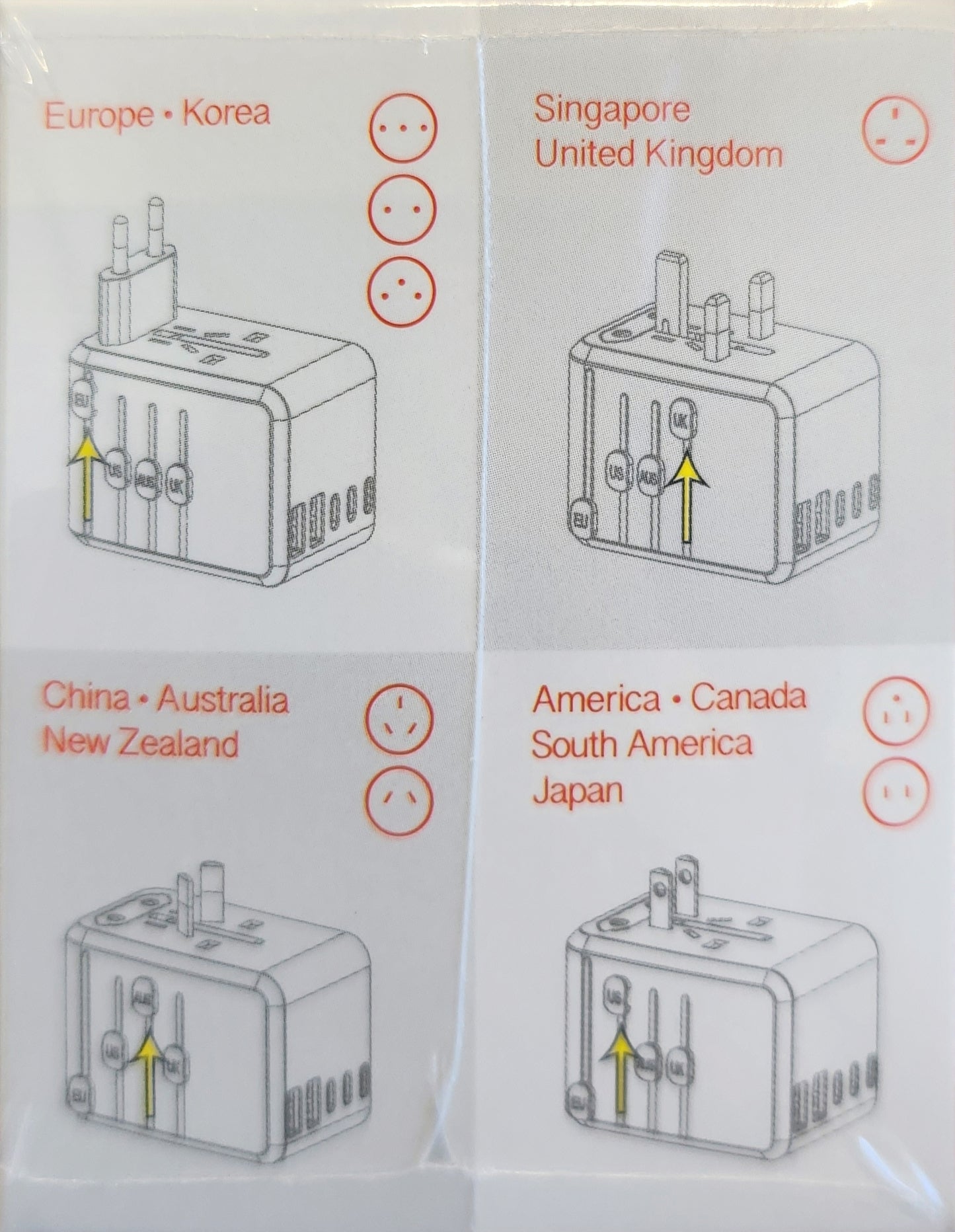 GaN 100W PD High Performance Worldwide Travel Adaptor with 6 USB ports