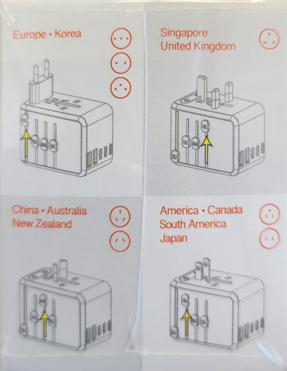 GaN 100W PD High Performance Worldwide Travel Adaptor with 6 USB ports