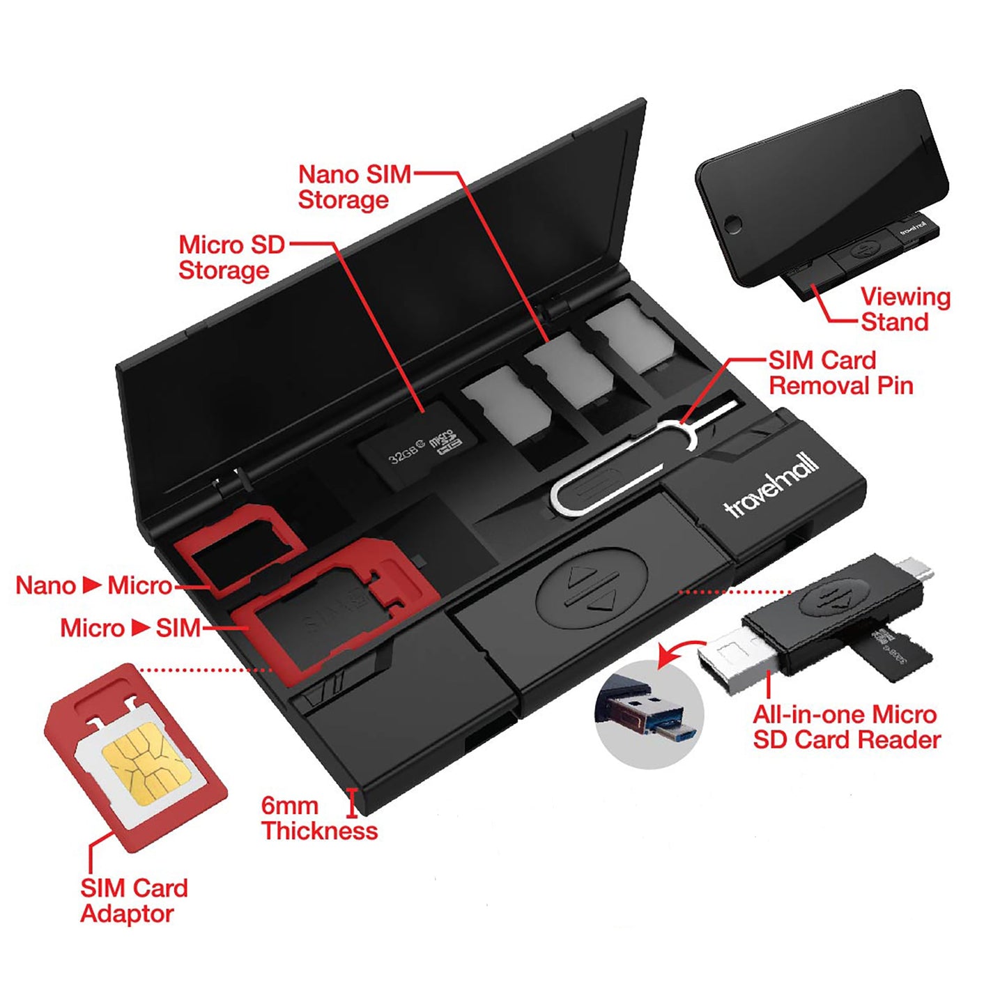 Ultra Slim Multi-Storage SIM Card Organizer With Type C OTG Reader